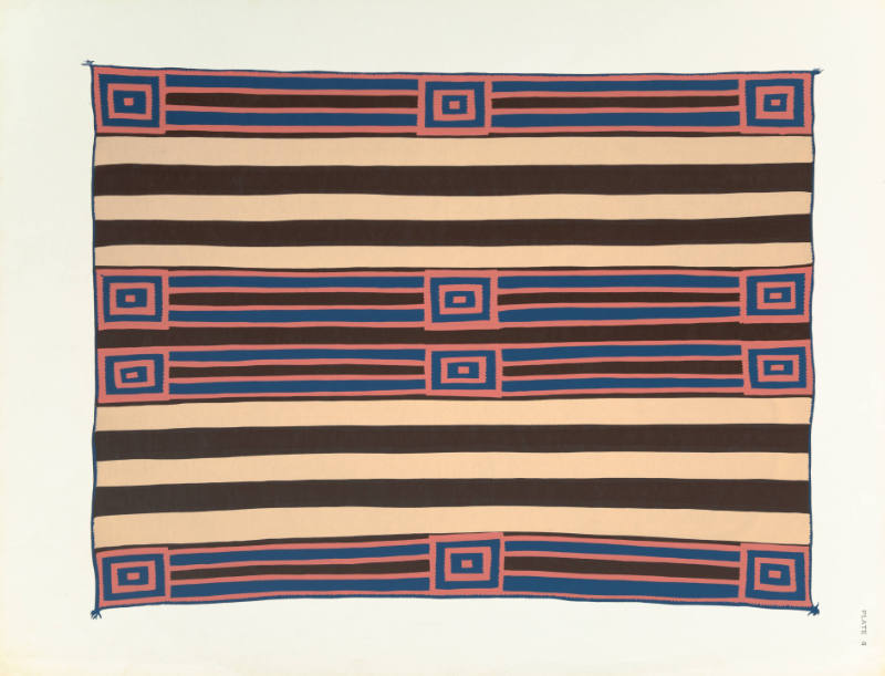 Navajo Blankets