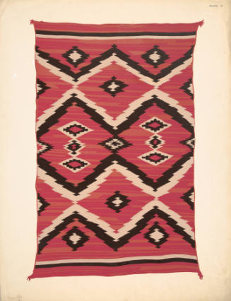 Navajo Blankets