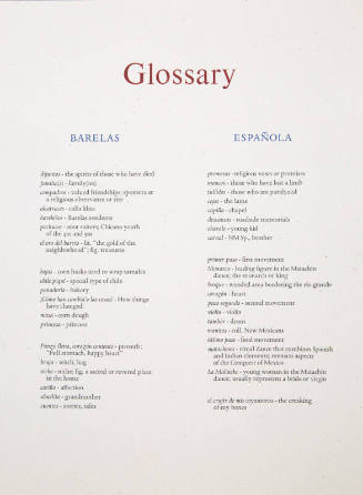 Reflexions del Corazon: Glossary: Barelas, Espanola