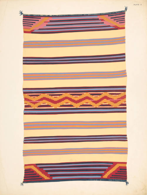 Navajo Blankets