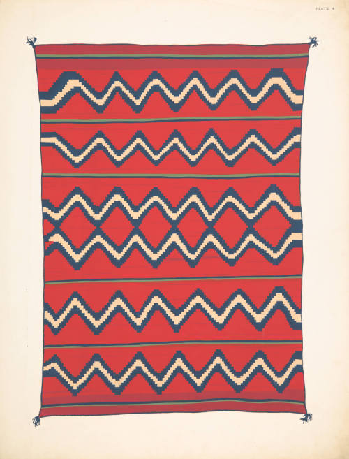 Navajo Blankets