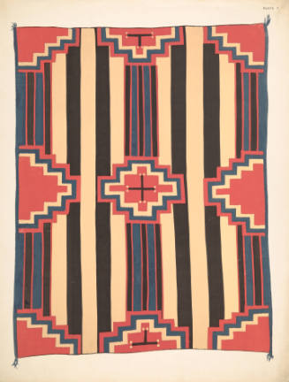 Navajo Blankets